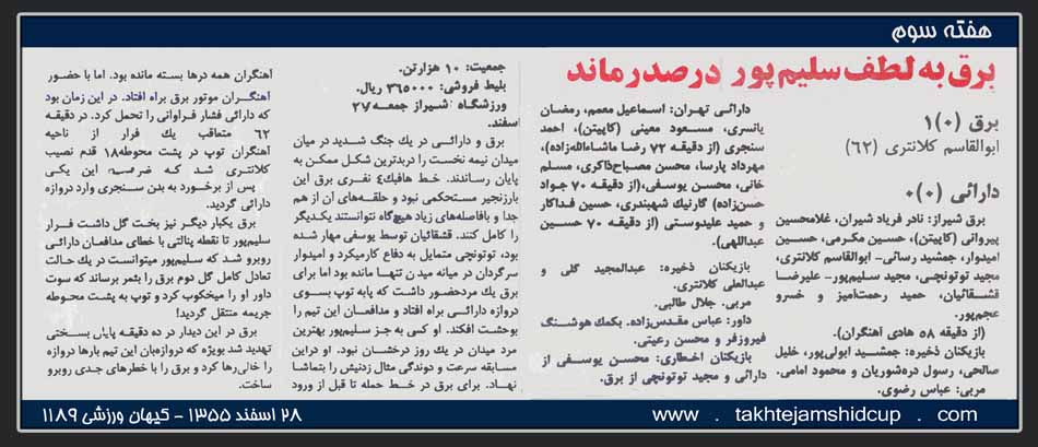 برق شیراز و دارایی هفته سوم جام پنجم تخت جمشید