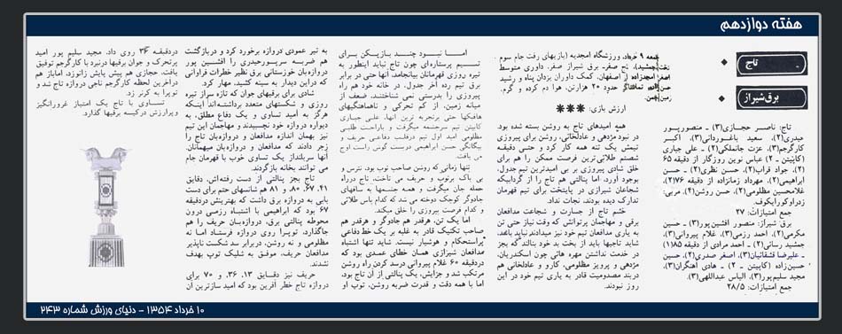 برق شیراز و تاج هفته دوازدهم لیگ سوم تخت جمشید