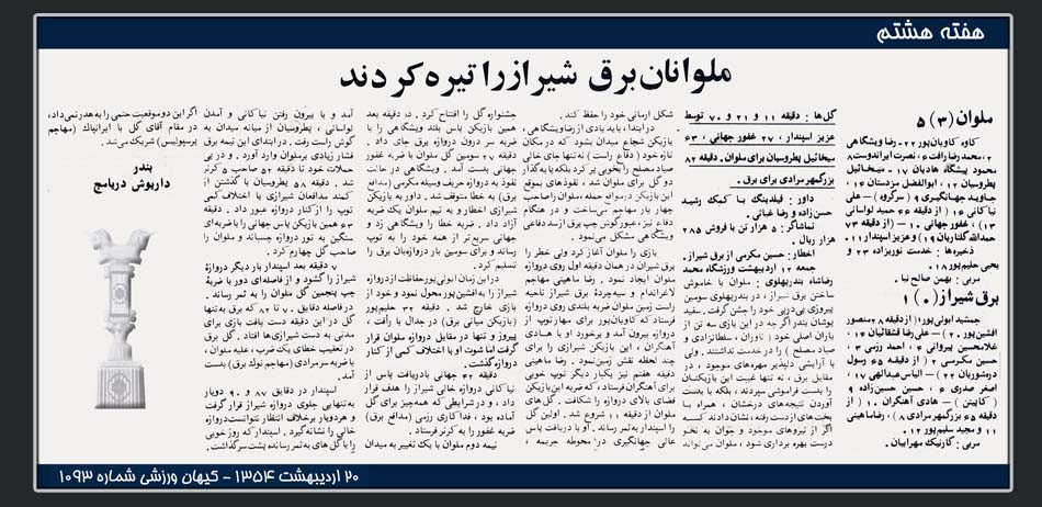 ملوان و برق شیراز هفته هشتم لیگ سوم تخت جمشید
